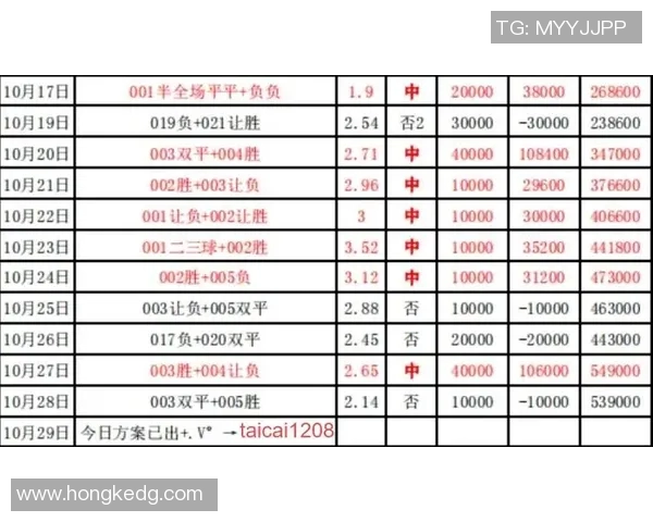 北单推荐德国对阵巴西精彩对决分析与投注建议