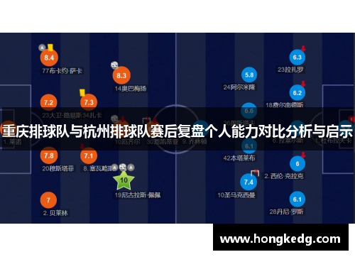 重庆排球队与杭州排球队赛后复盘个人能力对比分析与启示