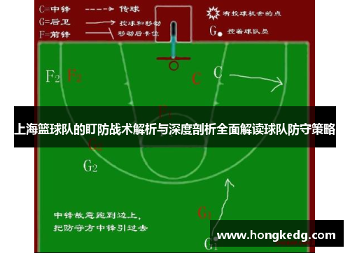 上海篮球队的盯防战术解析与深度剖析全面解读球队防守策略