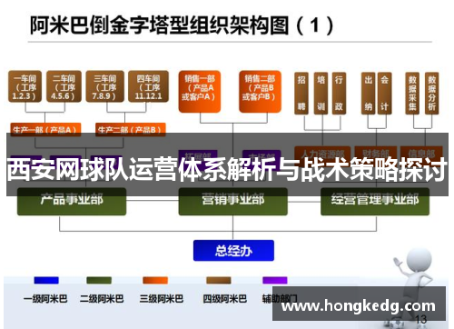 西安网球队运营体系解析与战术策略探讨