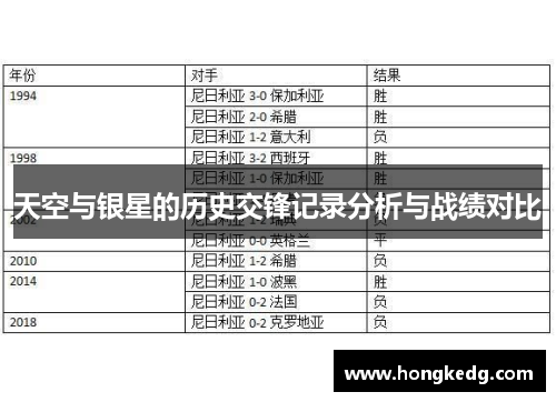 天空与银星的历史交锋记录分析与战绩对比